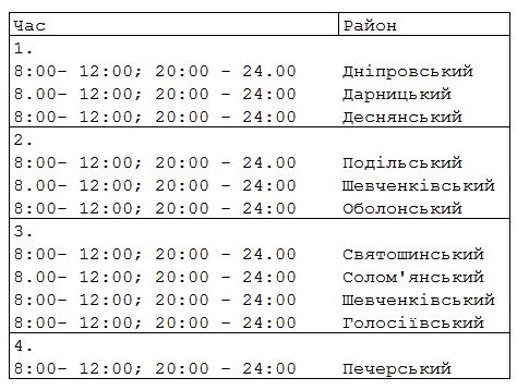 график отключения света